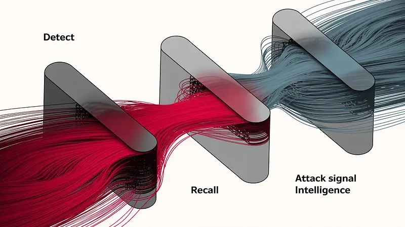 Vectra AI: Сокращение времени реагирования на киберугрозы до 99%