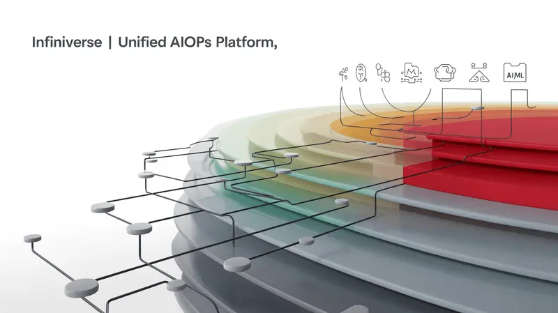 InfiniVerse: Интеллектуальное управление СХД с аналитикой и ИИ