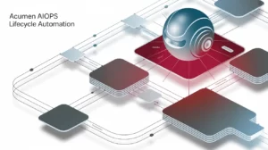 Acumen помогает организациям решать реальные операционные и стратегические задачи