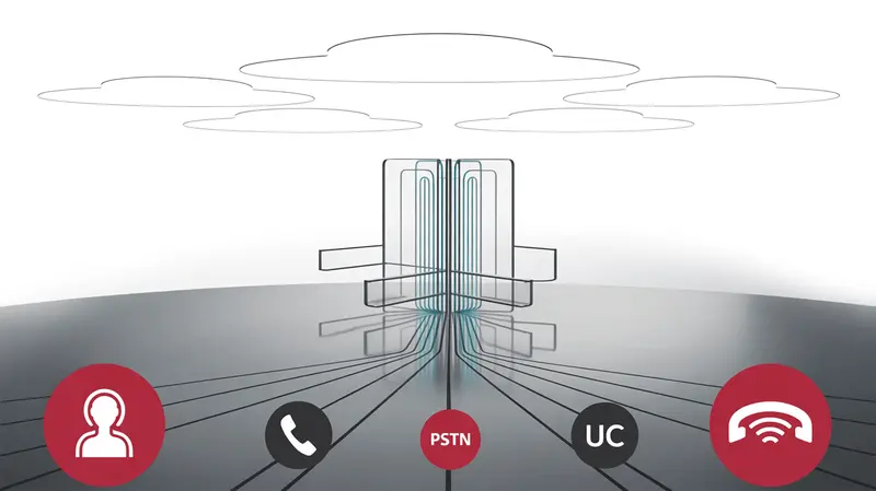 SBC SWe High Availability: Архитектура и настройка в облаке