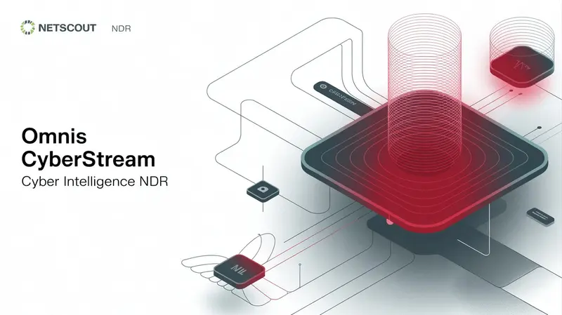 NETSCOUT Omnis CyberStream & Omnis Cyber Intelligence NDR Platform | NWU
