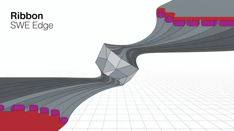 SBC SWe Edge: Купить, цена, характеристики | NWU